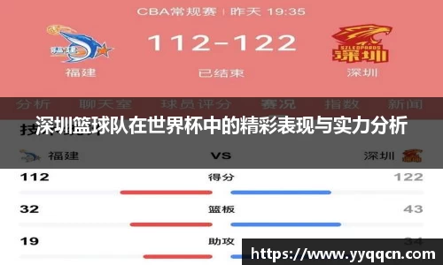 深圳篮球队在世界杯中的精彩表现与实力分析